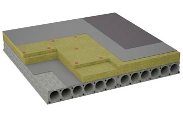 considerations of Dawesgreen flat roofing insulation